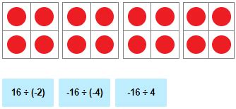 Basic Operations On Integers Using Algebra Chips 的图像结果