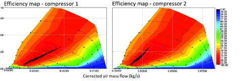Image result for Term Paper File Example