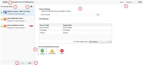 Image result for Form Processing