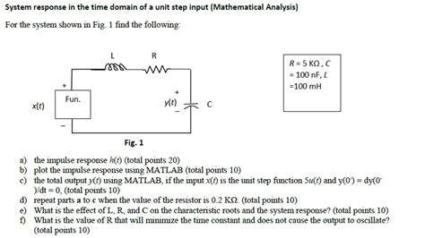 Image result for Unit Step Time Domain Graph