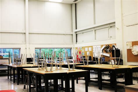 Design and Technologies Class 的图像结果