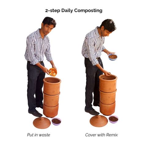 Easy home composting with Khamba 3Tier Large composter