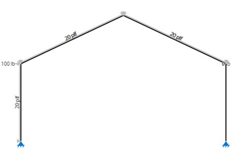 Image result for Portal Frame Design Example