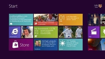 6 Cool Features About Windows 8