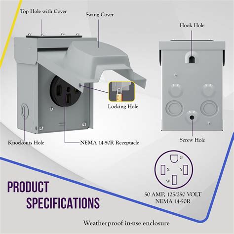 ENERLITES Lockable Weatherproof Power Outlet for RV, Electric India | Ubuy