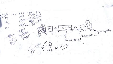 Operating System: GATE CSE 2006 | Question: 65