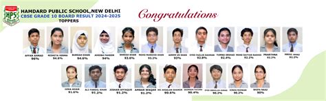 Hamdard Public School
