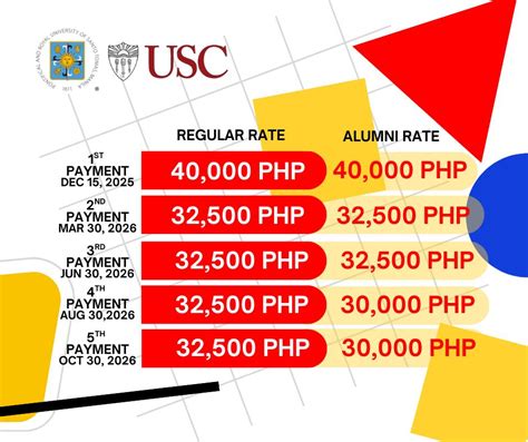 UST-College of... - UST-College of Rehabilitation Sciences