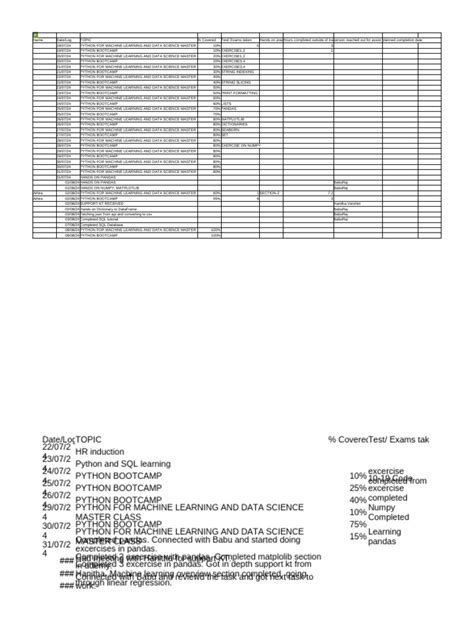 Training Plan Sample 的图像结果