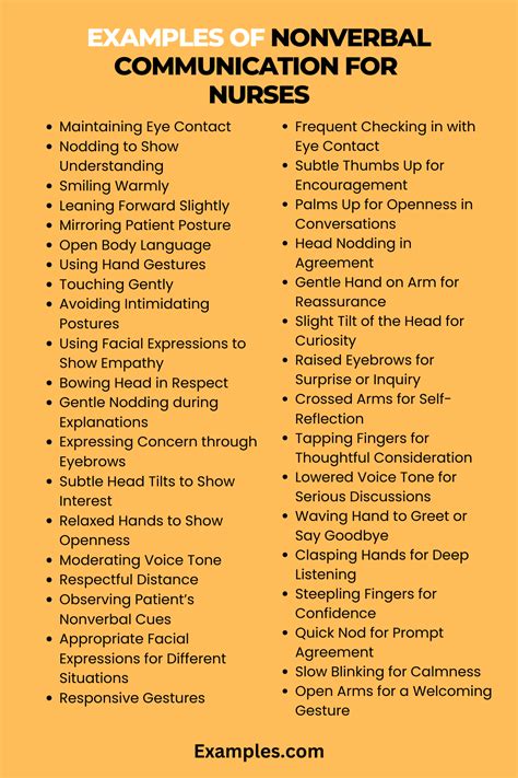 Communication 的图像结果