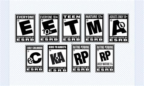 Image result for Entertainment Software Rating Board ESRB Rating System