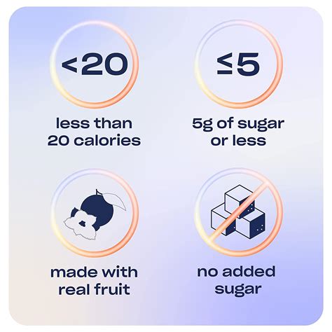 Recess Mood Magnesium Supplement Drink Variety Pack - 12oz (12 Pack), Original Flavors | Buy Now ...