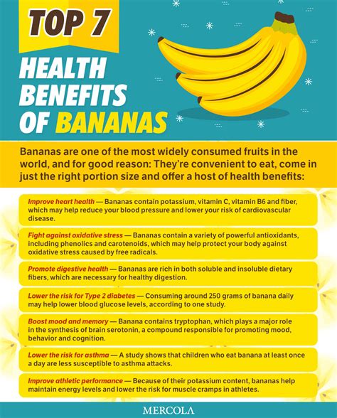 Top 5 Health Benefits Of Bananas Nutrition Info And Fun