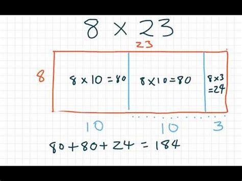 Image result for How to Draw an Array