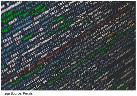 Image result for Global Variables JavaScript Infographic