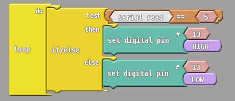 Arduino Programming with Ardublock 的图像结果