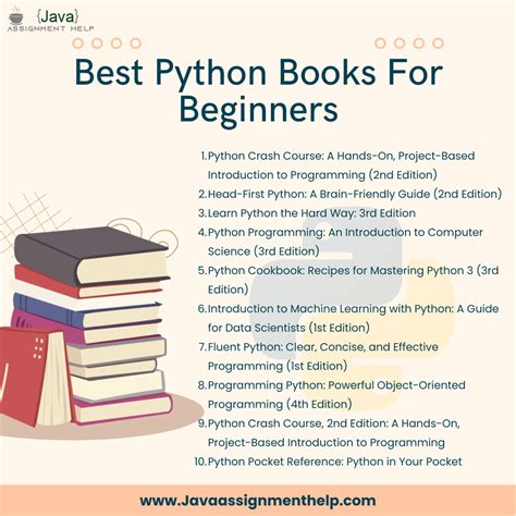 Image result for Python Books for Beginners PDF