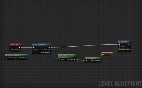 Image result for Blueage Velocity Generated Code Example