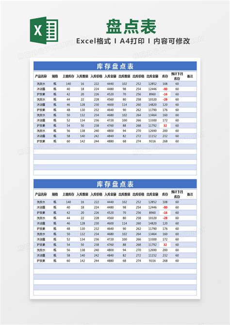 蓝色简约库存盘点表模版Excel模板下载_熊猫办公
