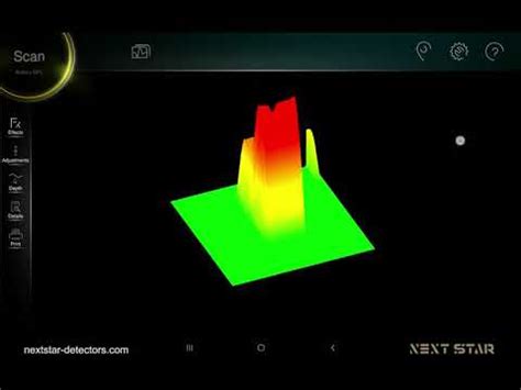 Image result for Ibmi GMI Developer Tools Tutorial