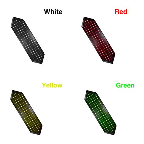 Digital Number Display 的图像结果