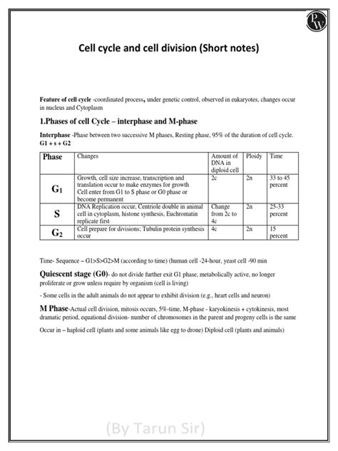 Cell Cycle and Division Notes 的图像结果