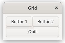 Image result for Pythonk Funk with GTK