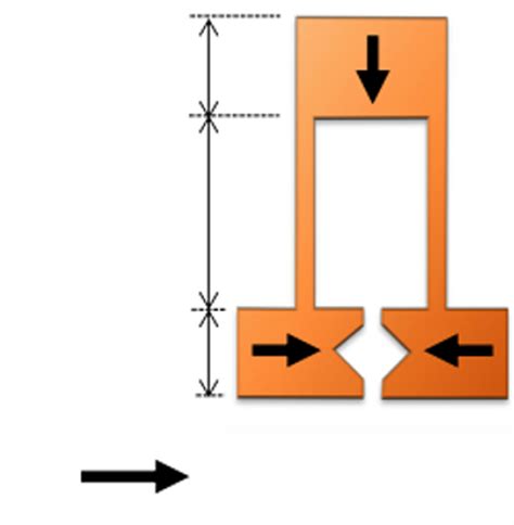 Image result for How Does Micro Clamp Work