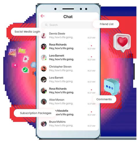 Image result for Dating Website Development