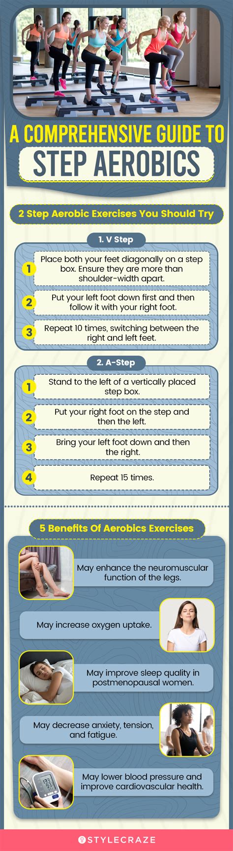 Image result for Step Exercise Benefits