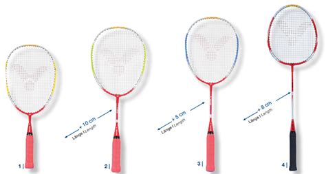 Badminton Racket and Shuttle 的图像结果