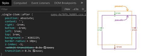 Box View Extension for CSS 的图像结果