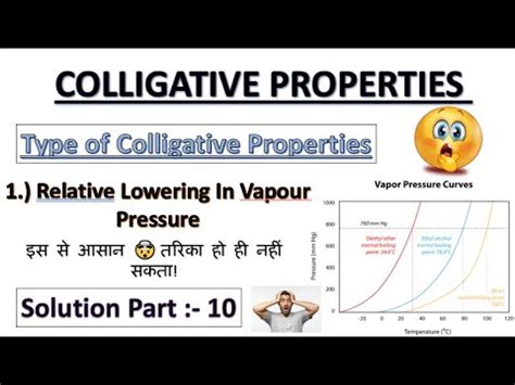 Image result for Bivariate Correlation Table Example