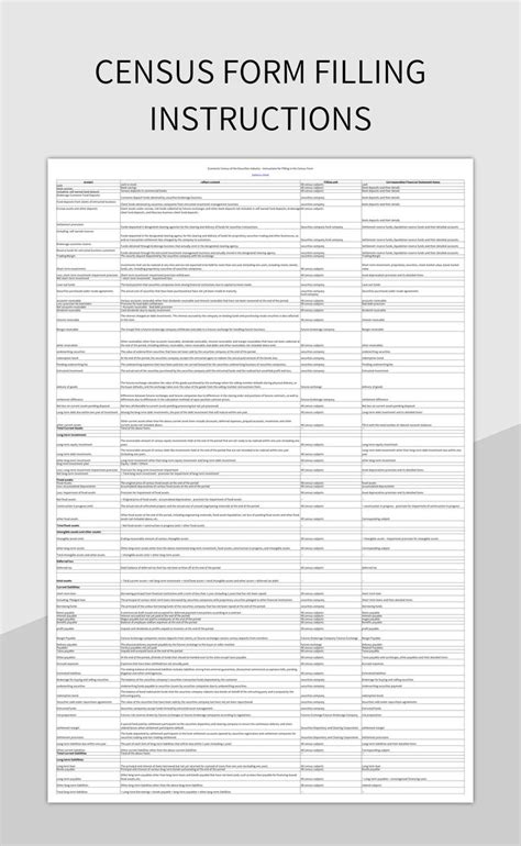 Image result for Census Data Example