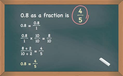 0.8 as a Fraction - Decimal to Fraction