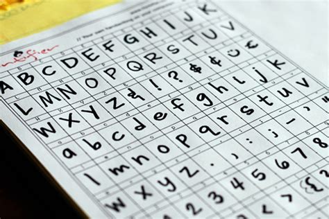 Image result for Font Design Tutorial