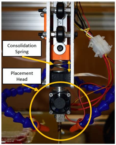 Digital Manufacture of a Continuous Fiber Reinforced Thermoplastic ...