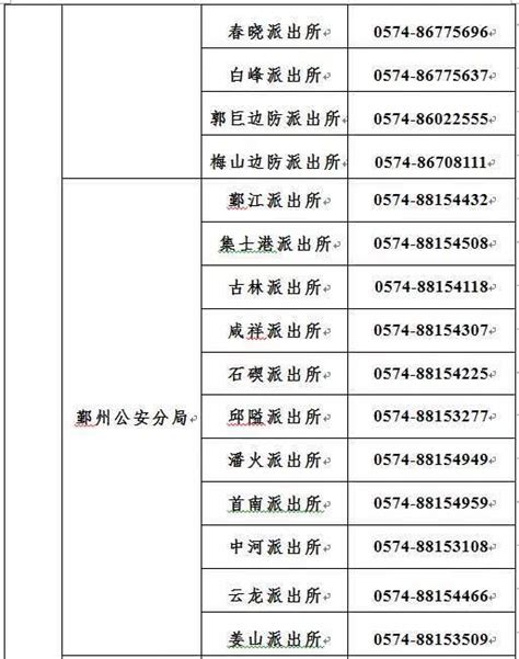 上海身份证办理进度查询- 本地宝