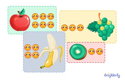 Graph Form 的图像结果