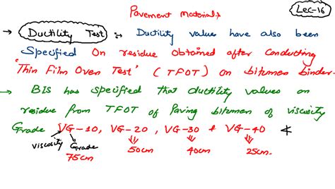 Highway lec 16 - Concrete Technology and construction Management - Studocu