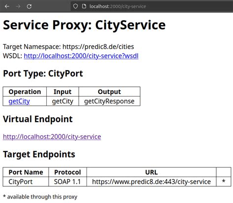 Soap API Example 的图像结果