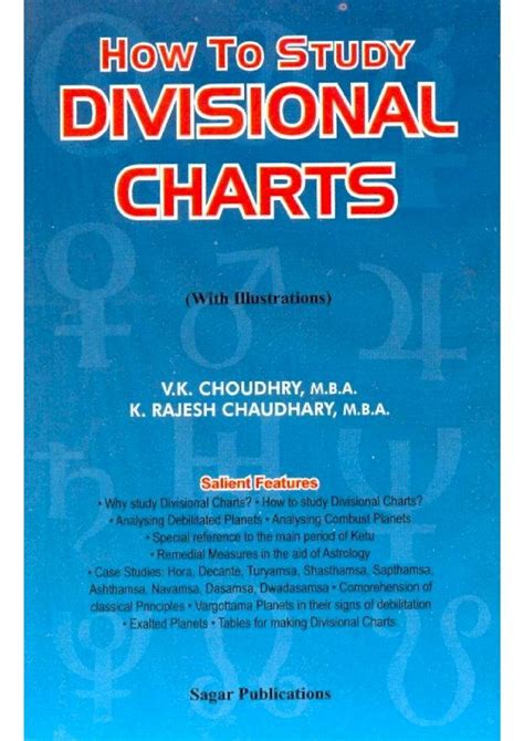 Image result for Divison Study Guide