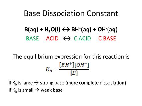 Image result for Neutralize Acids