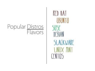 Image result for Linux Admin Intro