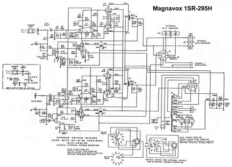 AMP 132 A Ampl/Mixer Magnavox Co., Commercial Wireless and |Radiomuseum.org