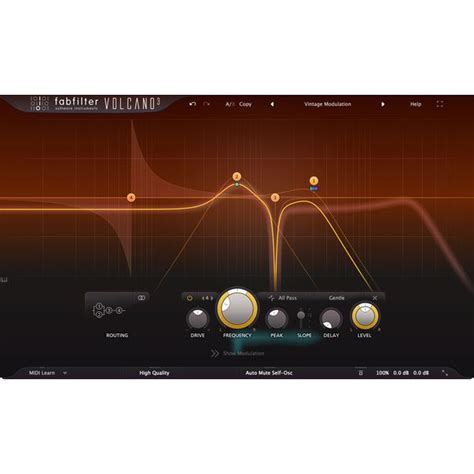 Image result for FabFilter Gate
