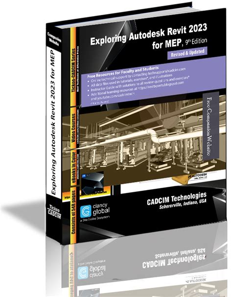 Image result for Autodesk Revit Setup Using LM Tools 2023