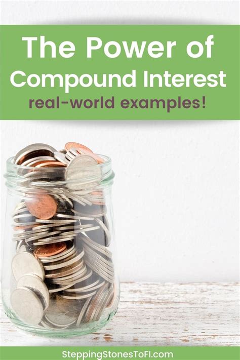 Image result for Compounding Interes Explained