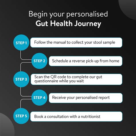India’s Highest Rated Gut Microbiome Test – Happy Cultures
