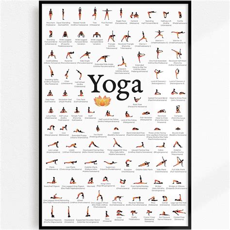Buy Yoga Poses Poster - Asanas - Modern Exercise & Chakra Yoga ...